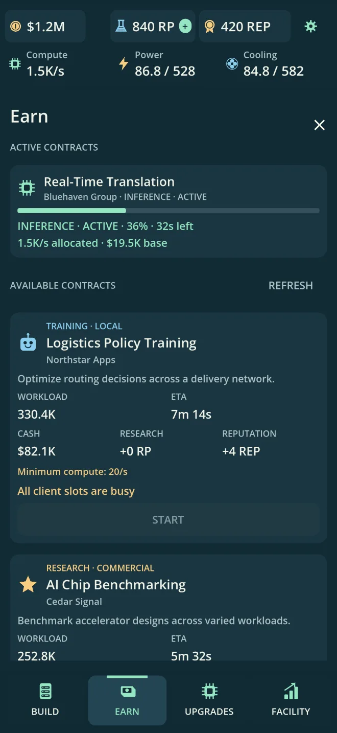 The game's contracts screen with available compute workloads and rewards.