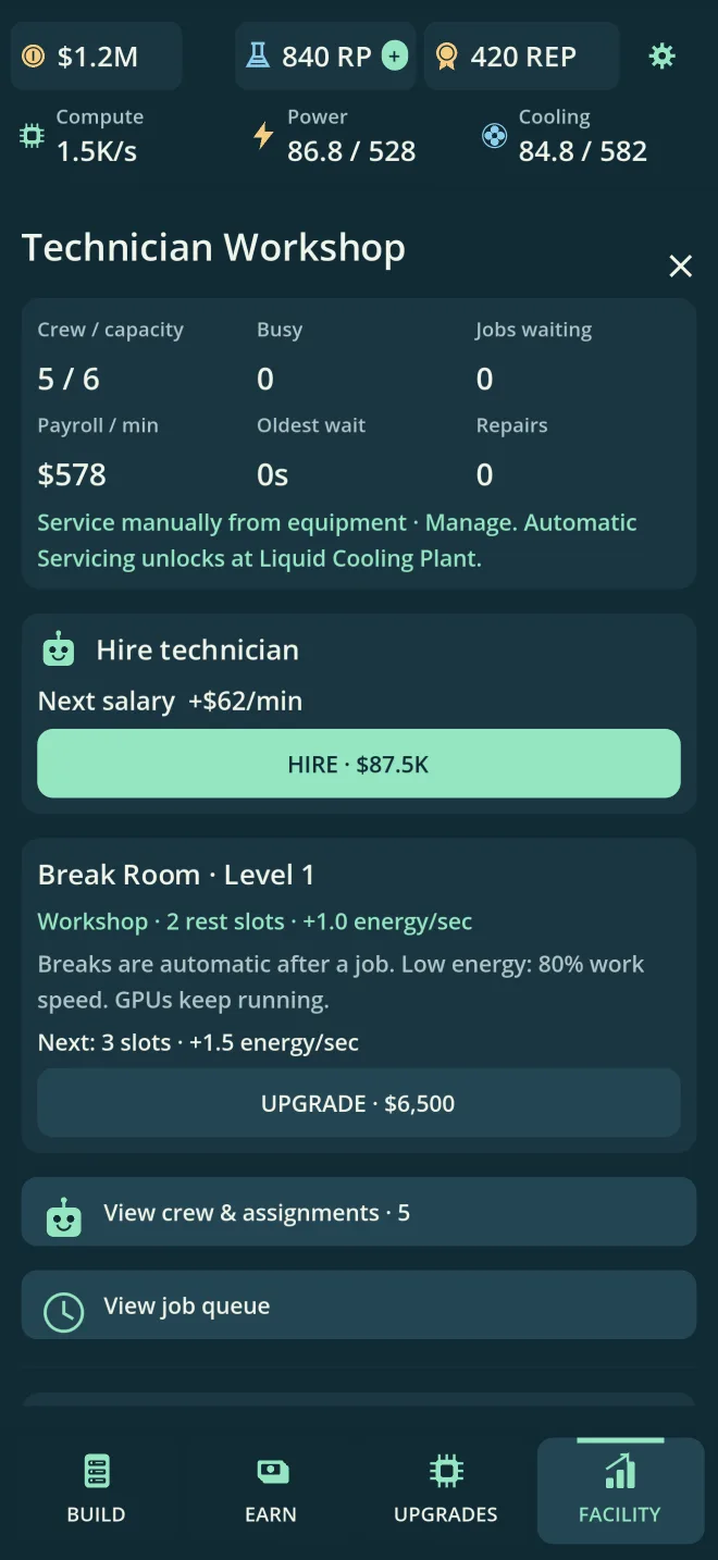 The crew management screen in Compute Tycoon.